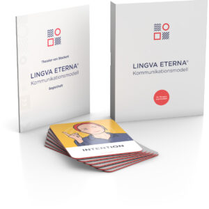 Das LINGVA ETERNA® Kommunikations­modell
